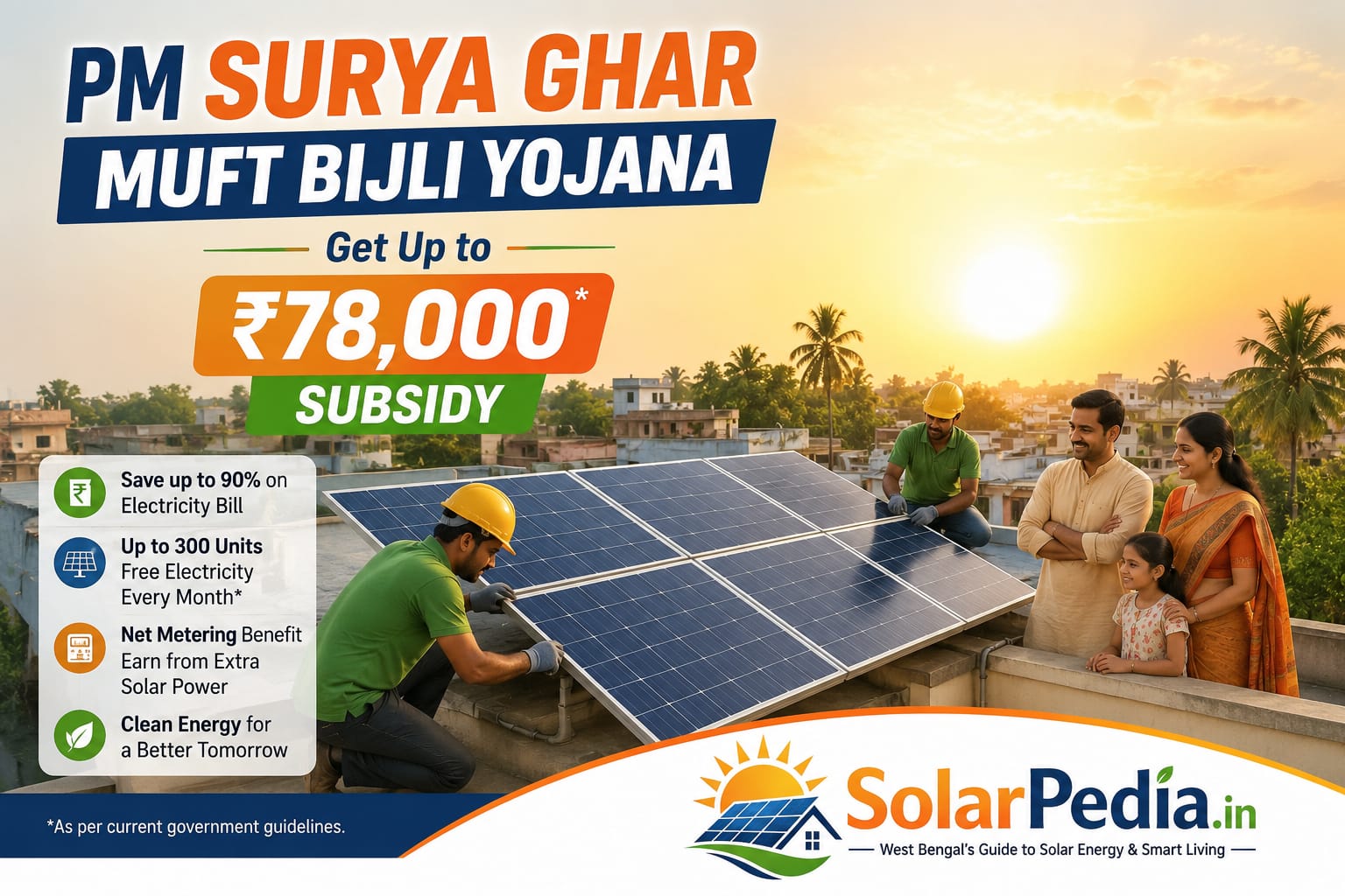 PM Surya Ghar